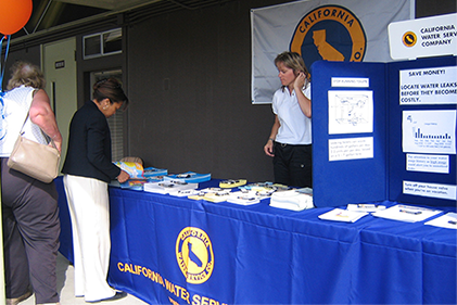 Historical timeline showcasing 100 years of California Water Service 2008