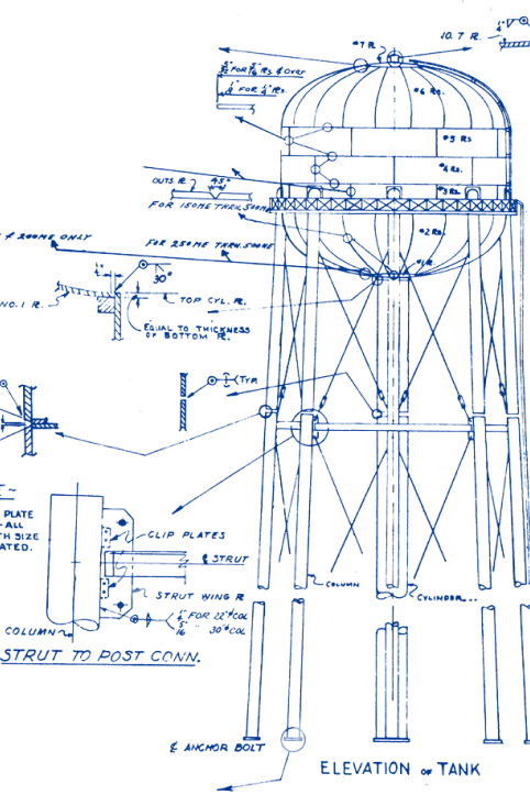 Historical timeline showcasing 100 years of California Water Service 1941